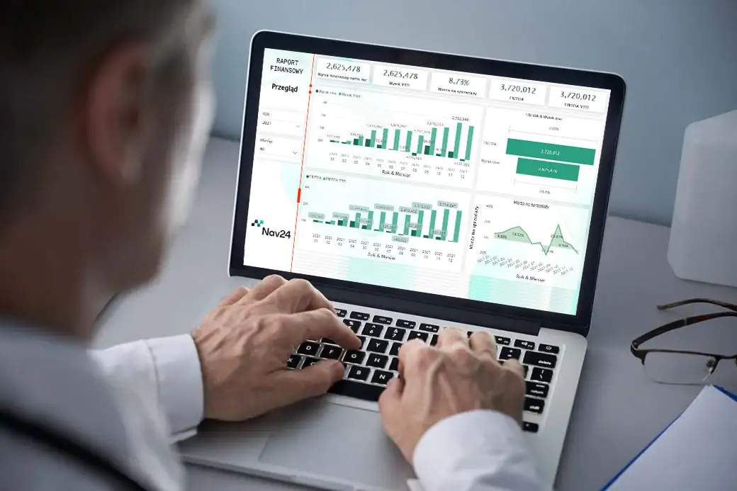 raport finansowy managera power BI