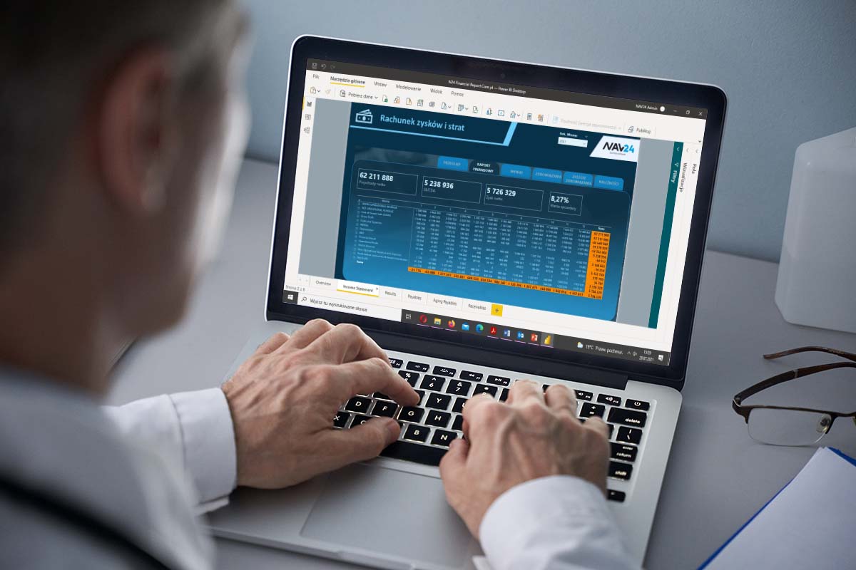 pulpif finansowy managera raport power BI