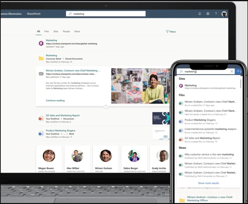 sharepoint ms
